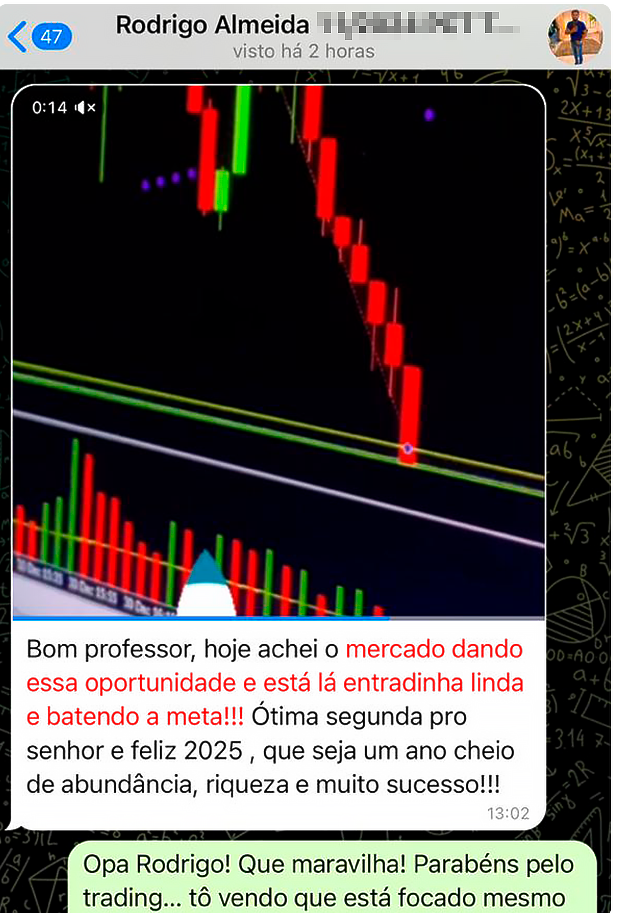 Pela 1ª vez fechou um ano bastante positivo!