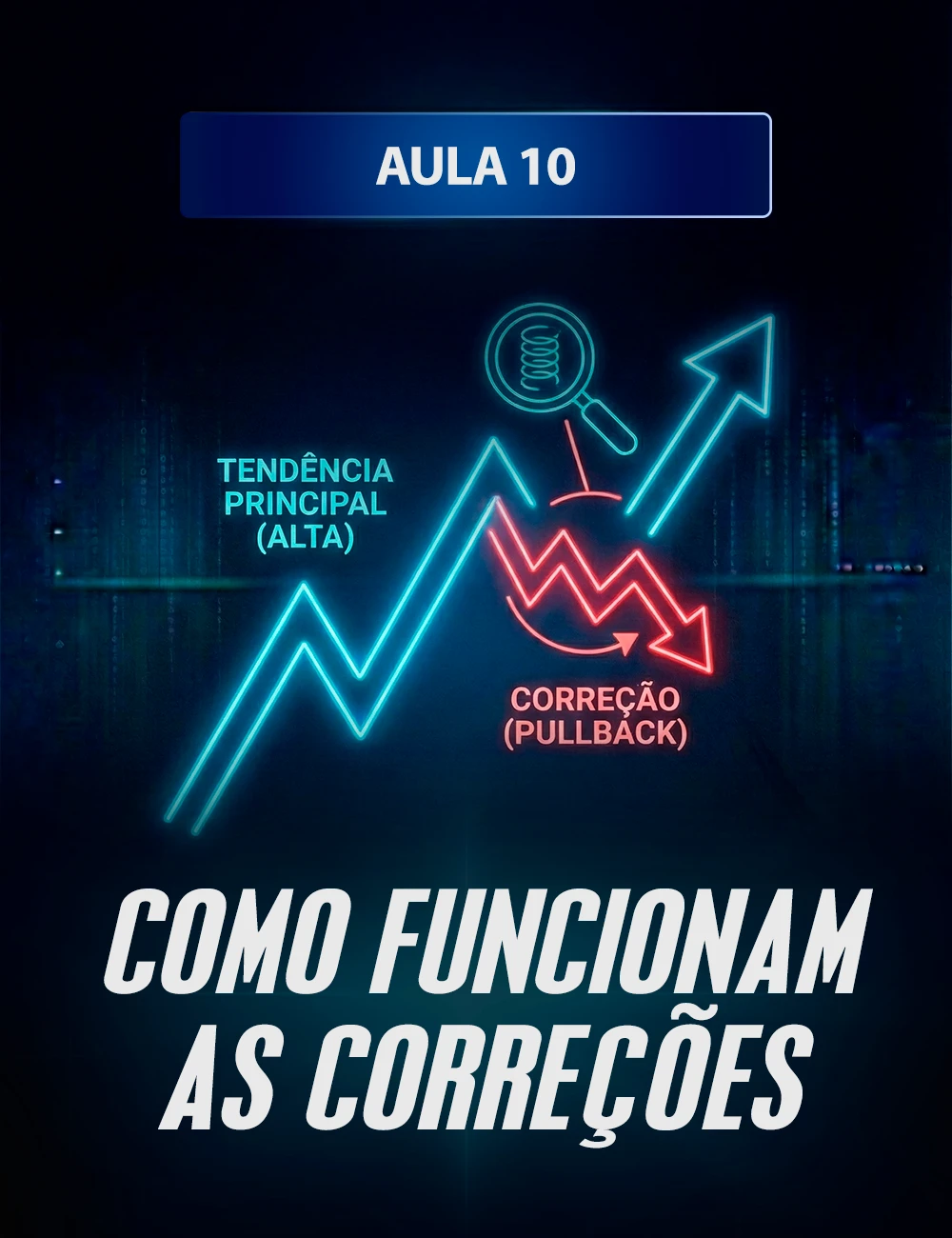 Aula 10